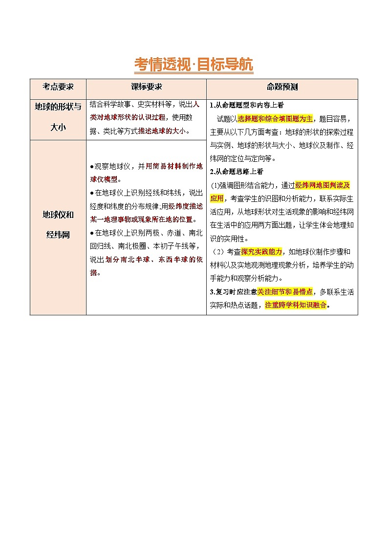 2025年中考地理一轮复习 专题02 地球和地球仪（讲义）(挖空版)第2页