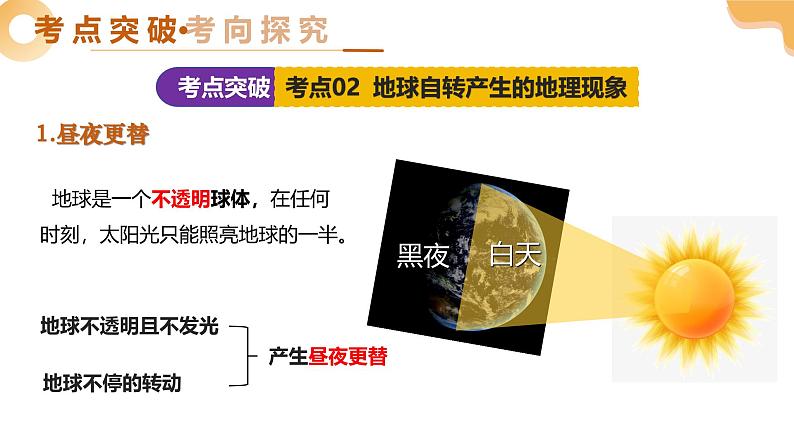 2025年中考地理一轮复习 专题03 地球的运动 课件第7页