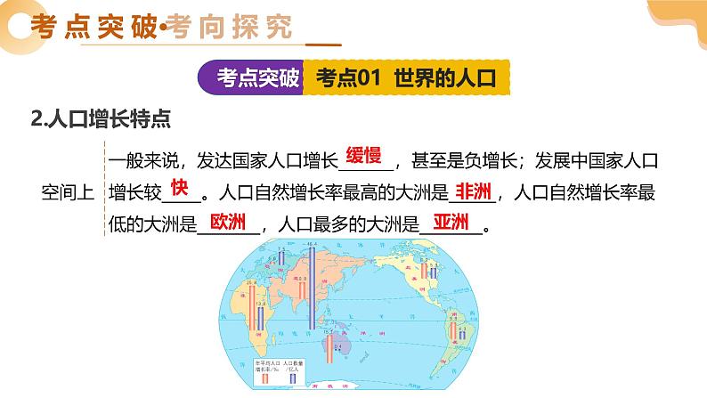 2025年中考地理一轮复习 专题07 世界的居民与文化、发展与合作 课件第8页