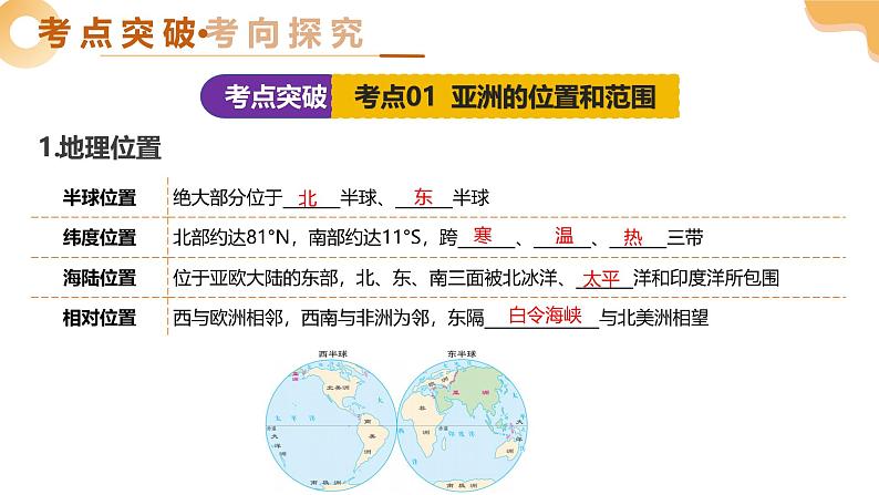 2025年中考地理一轮复习 专题08  亚洲和欧洲 课件第6页