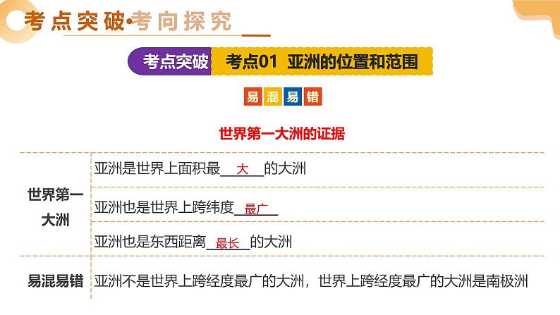 2025年中考地理一轮复习 专题08  亚洲和欧洲 课件第8页