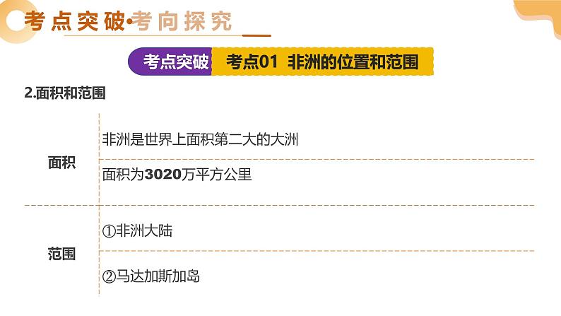 2025年中考地理一轮复习 专题09  非洲和美洲 课件第7页