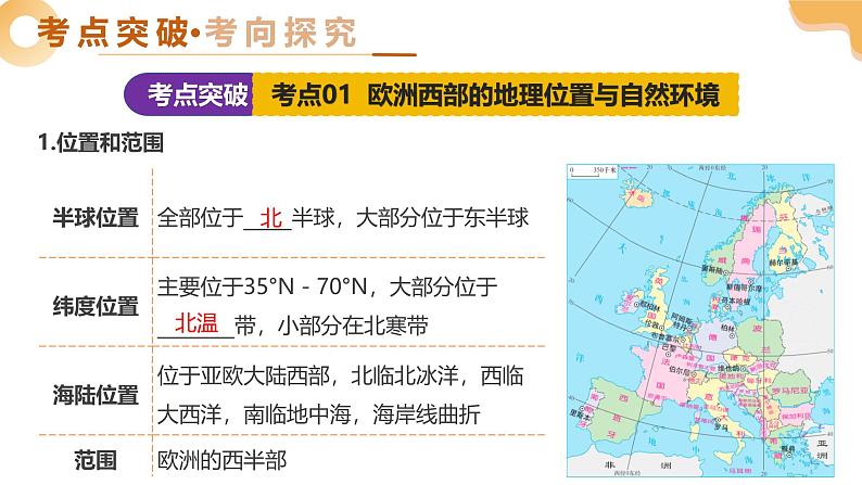 2025年中考地理一轮复习 专题11 欧洲西部、极地地区 课件第6页