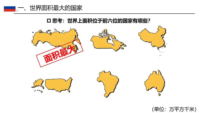 8.4.1俄罗斯【课件】（第1课时——世界面积最大的国家）——2025新教材人教版初一地理下册第7页