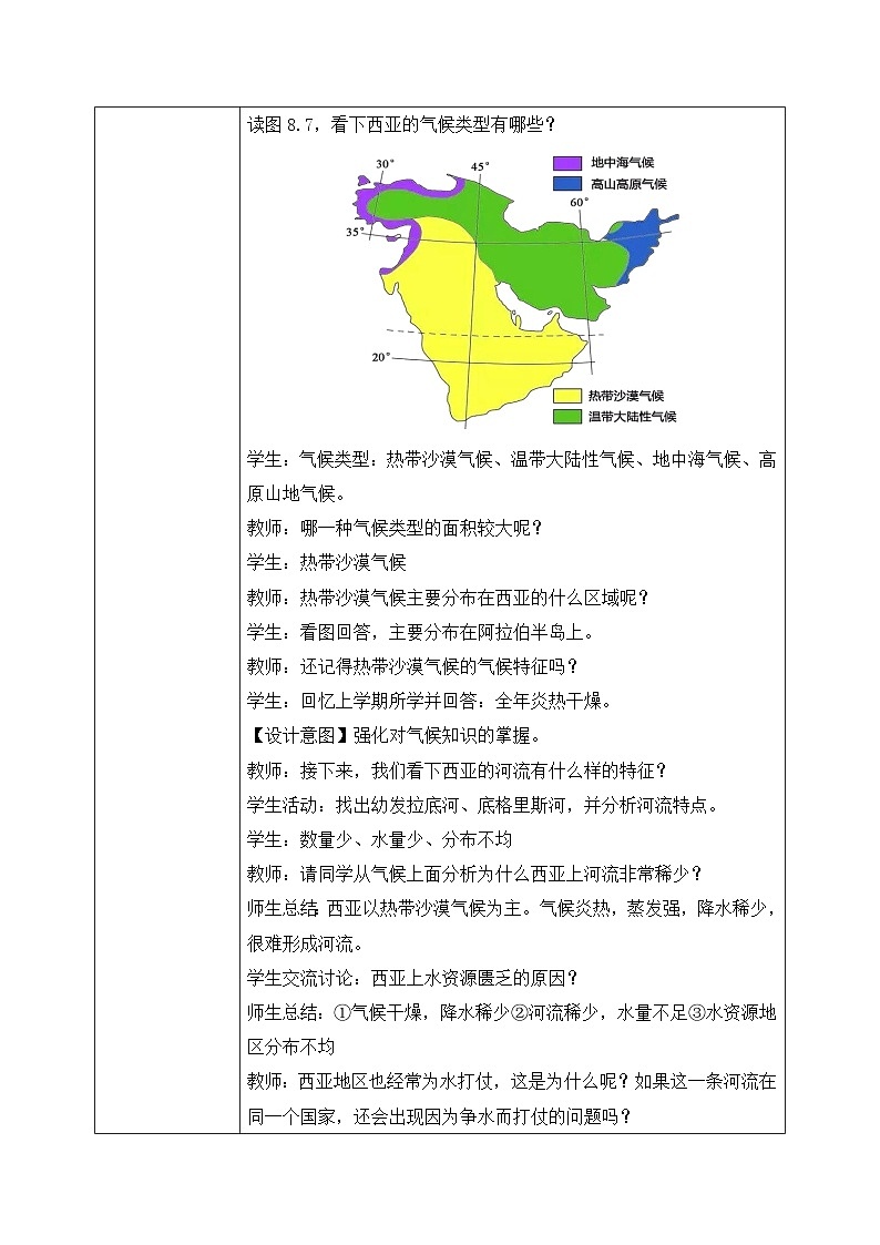 9.1.2西亚【教学设计】（第2课时——匮乏的水资源）——2025新教材人教版初一地理下册第2页