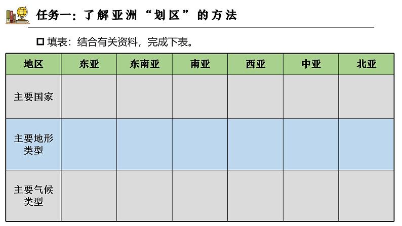 探究与实践——“划区”识世界【课件】——2025新教材湘教版初一地理下册第8页