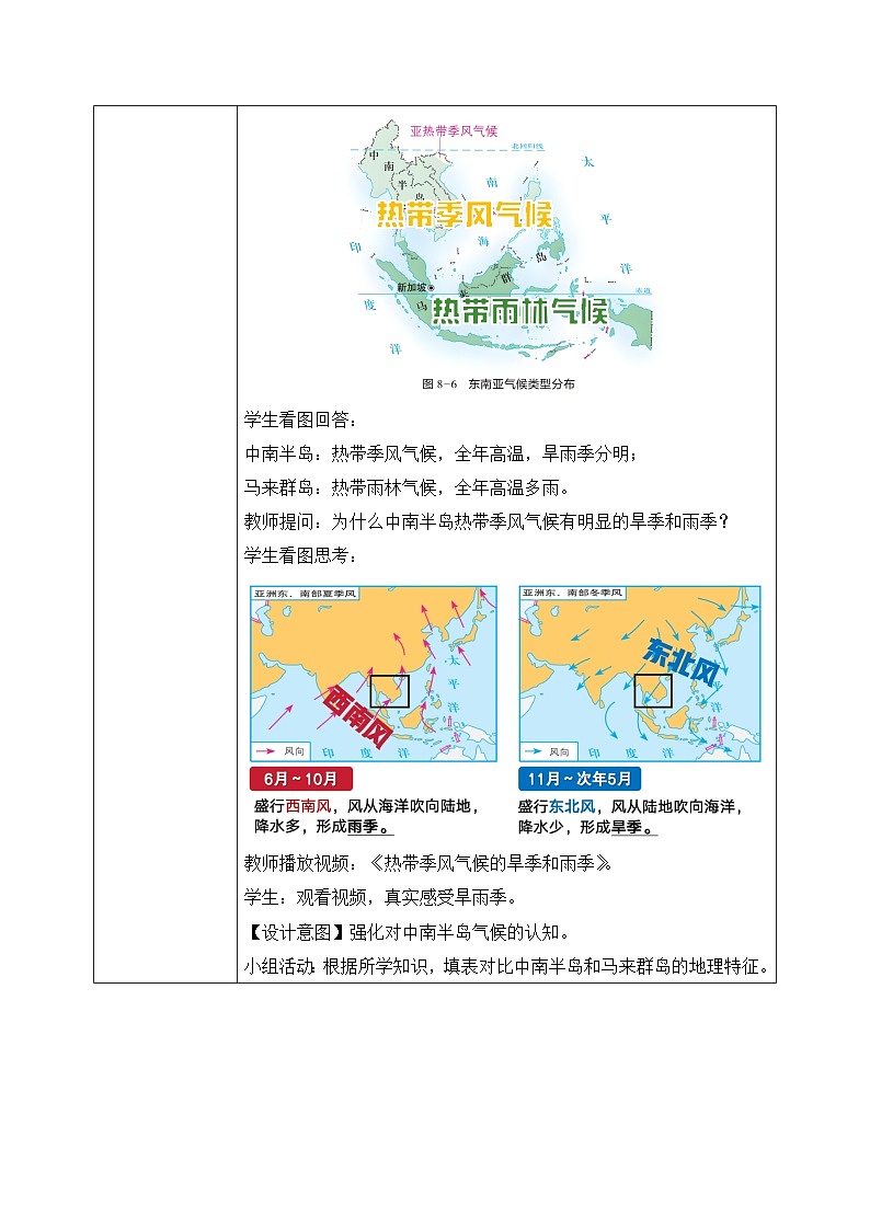 8.1.2东南亚【教学设计】（第2课时——气候、物产和近邻）——2025新教材湘教版初一地理下册pptx第2页