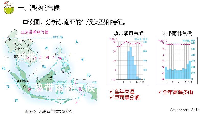 8.1.2东南亚【课件】（第2课时——气候、物产和近邻）——2025新教材湘教版初一地理下册pptx第6页