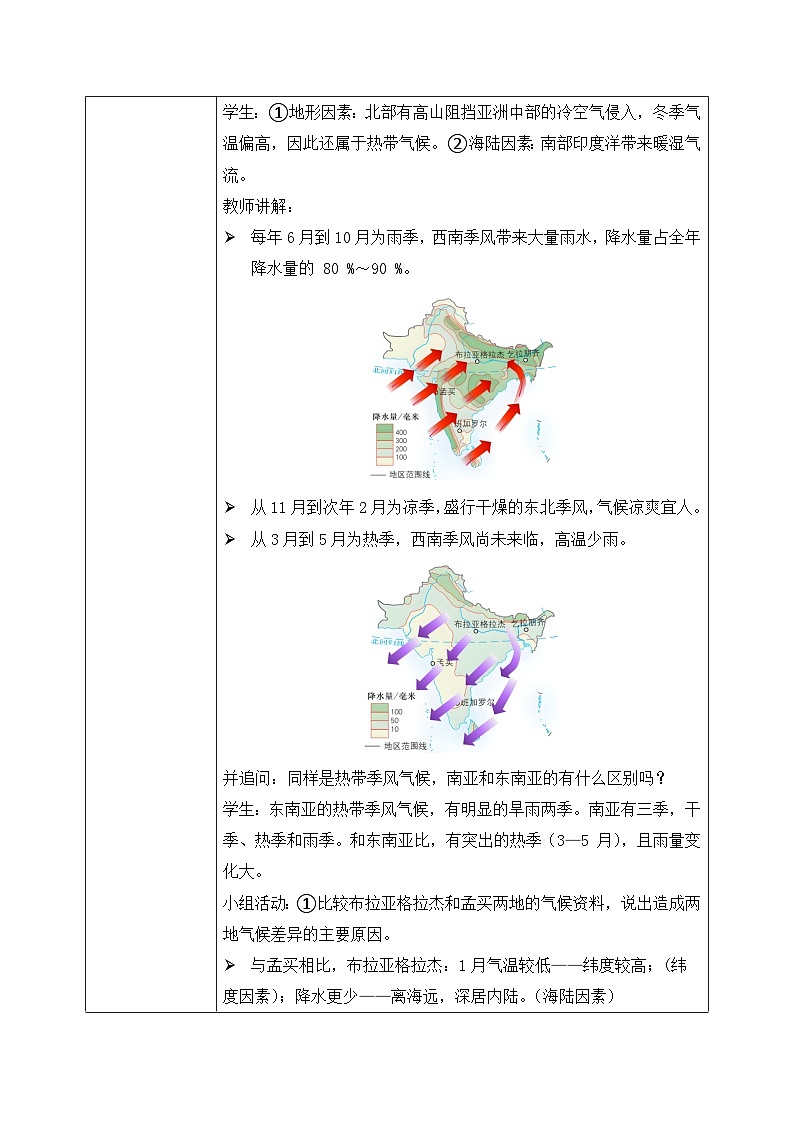 8.2.2南亚【教学设计】（第2课时——气候、人口、经济）——2025新教材湘教版初一地理下册pptx第2页