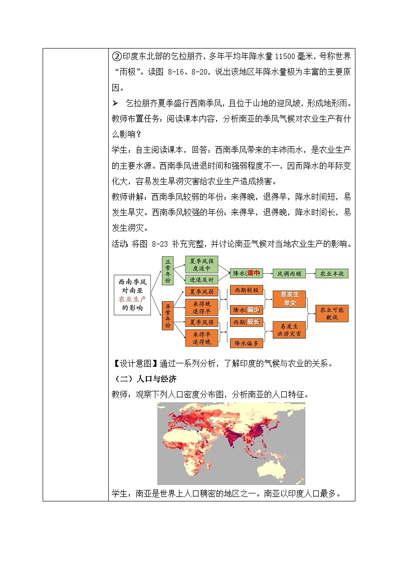 8.2.2南亚【教学设计】（第2课时——气候、人口、经济）——2025新教材湘教版初一地理下册pptx第3页