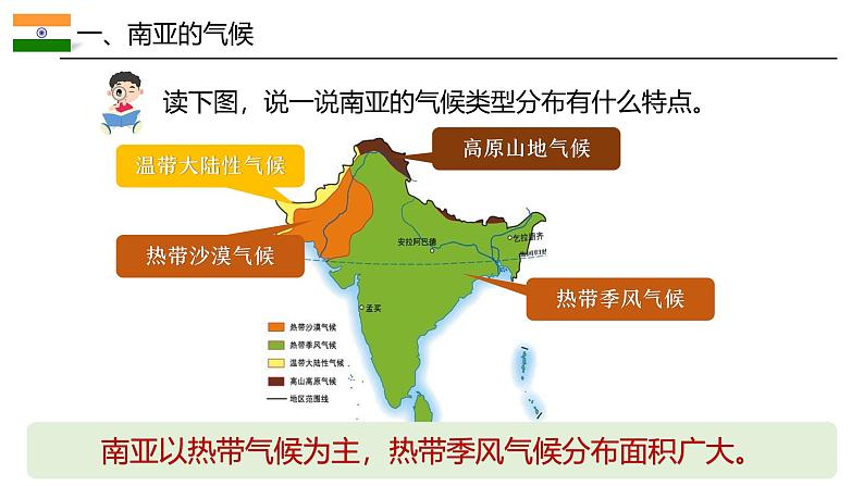8.2.2南亚【课件】（第2课时——气候、人口、经济）——2025新教材湘教版初一地理下册pptx第6页