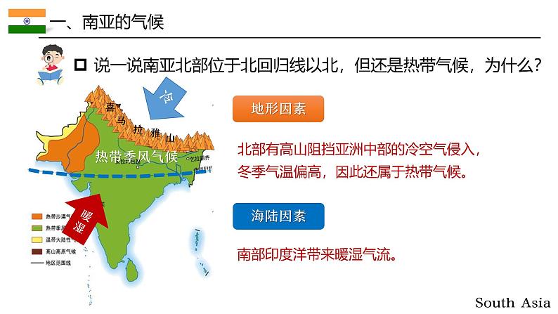 8.2.2南亚【课件】（第2课时——气候、人口、经济）——2025新教材湘教版初一地理下册pptx第7页
