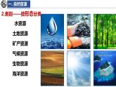 中图版（2024）地理七年级下册 5.1 水资源（课件+教案）
