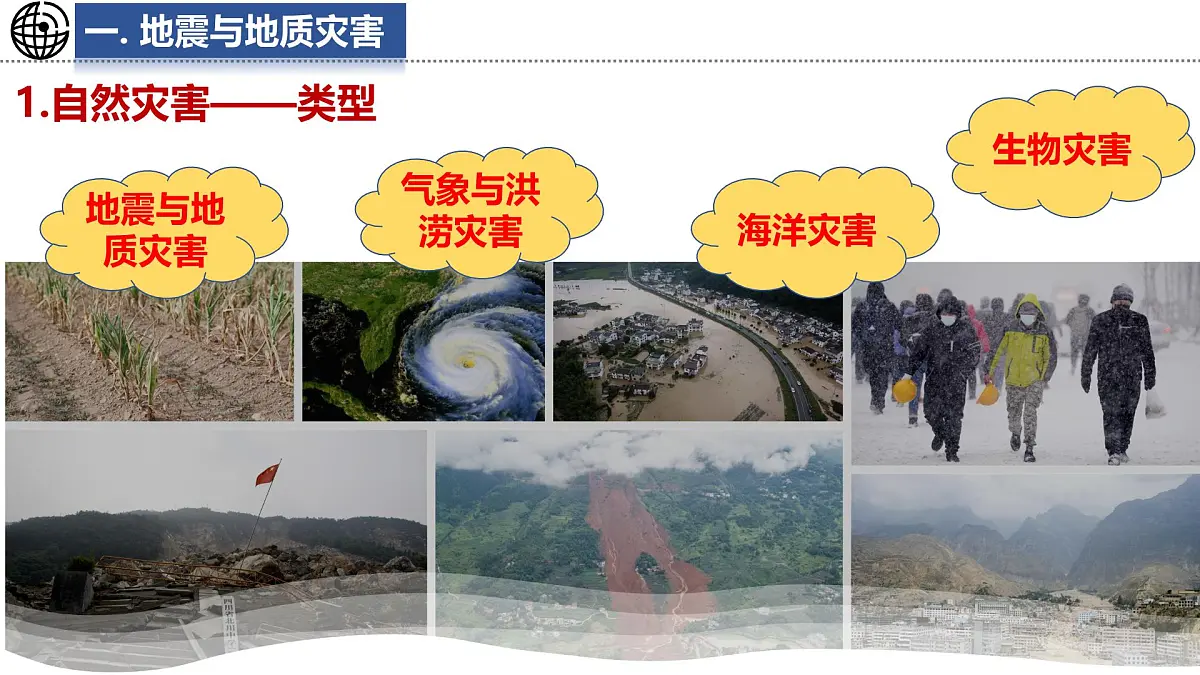 第1课时 地震与地质灾害 气象与洪涝灾害第5页