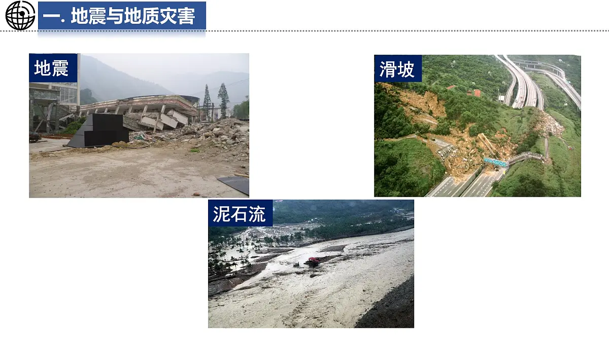 第1课时 地震与地质灾害 气象与洪涝灾害第7页