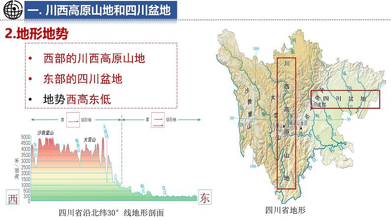 第二节 四川省第5页