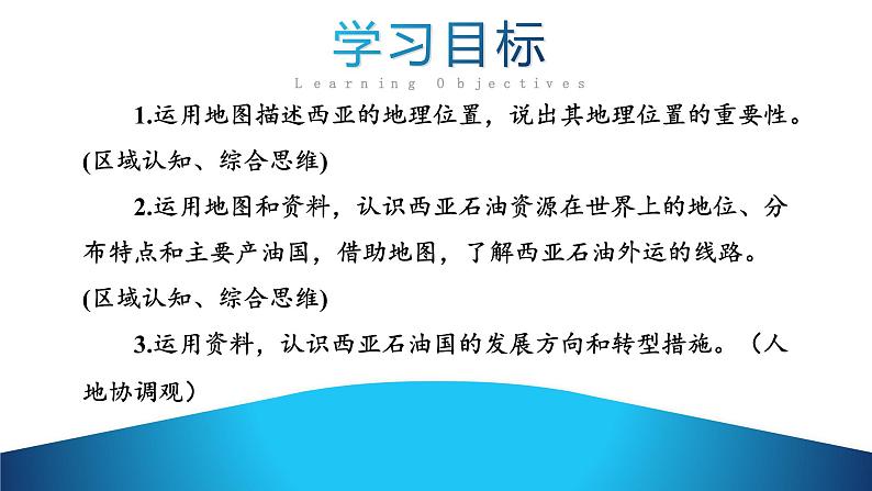 人教版七下 9.1《西亚》 第1课时 “三洲五海”之地 世界石油宝库 课件第3页