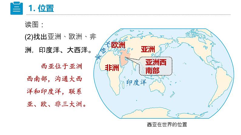 人教版七下 9.1《西亚》 第1课时 “三洲五海”之地 世界石油宝库 课件第7页