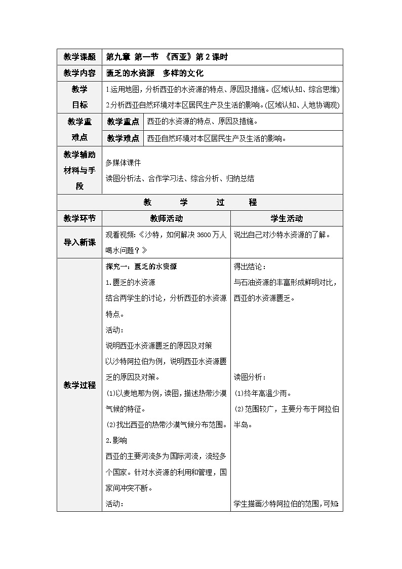 人教版七下 9.1《西亚》 第2课时 匮乏的水资源  教案第1页