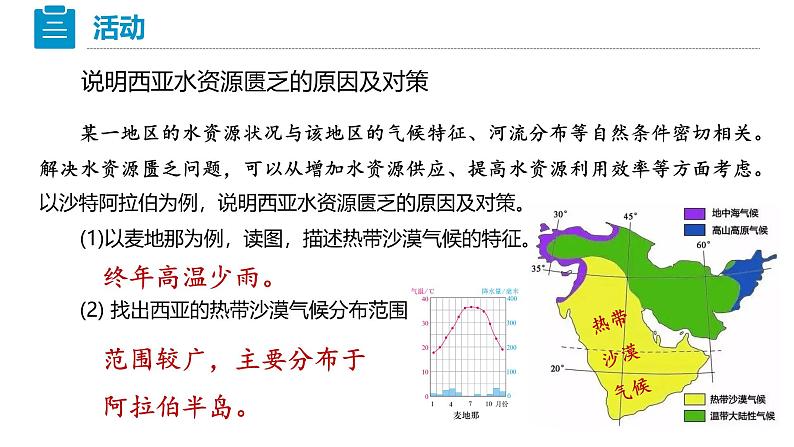人教版七下 9.1《西亚》 第2课时 匮乏的水资源  课件第7页