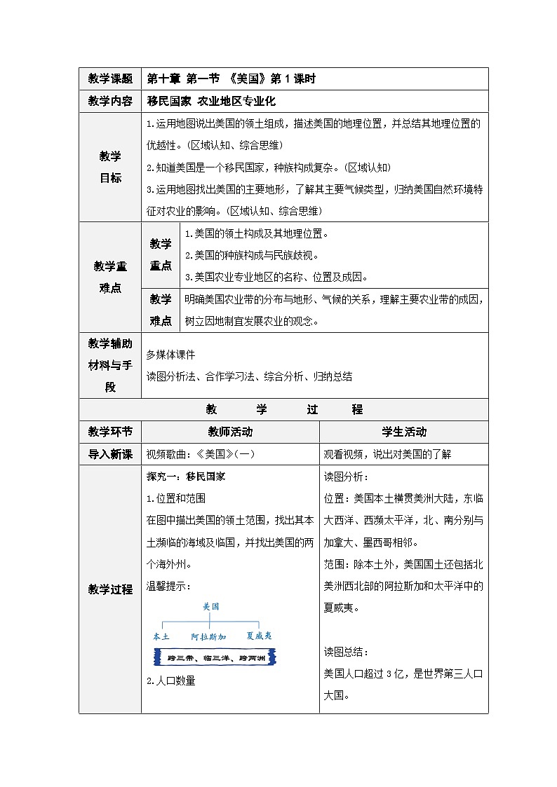 人教版七下 10.1《美国》 第1课时 “移民国家 农业地区专业化 教案第1页