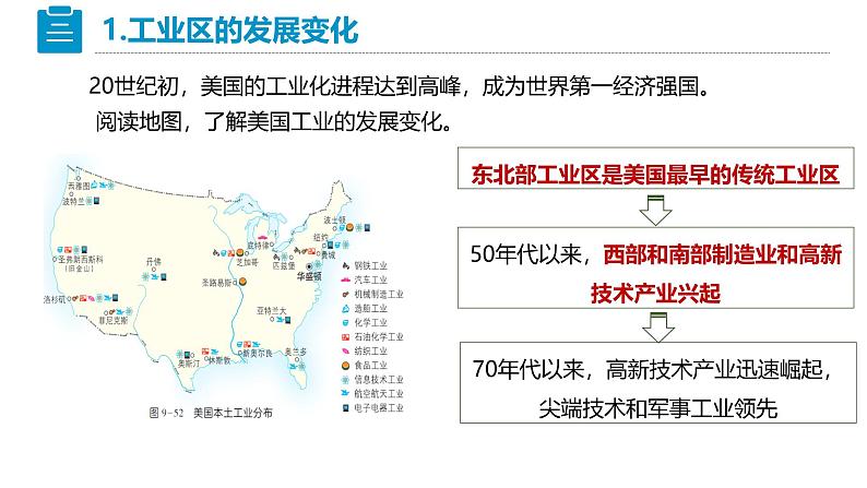 人教版七下 10.1《美国》 第2课时 资源消耗大国 课件第6页