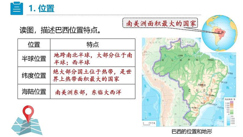 人教版七下 10.2《巴西》 课件第6页