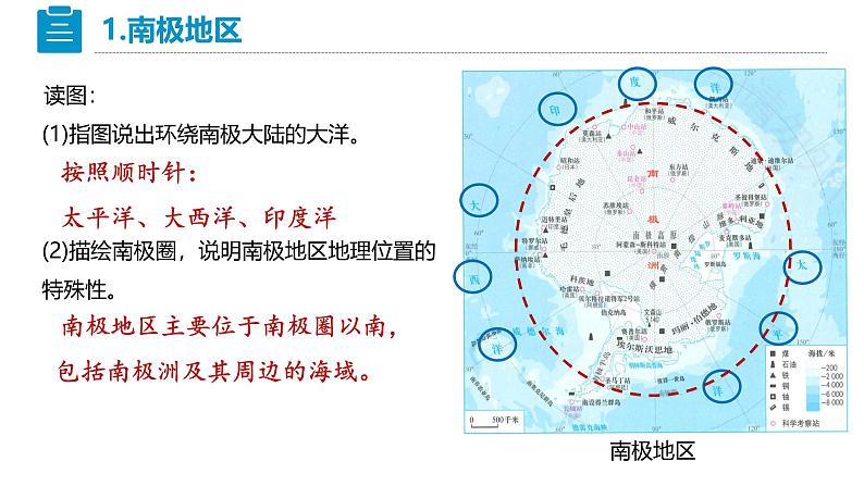 人教版七下 11《极地地区》 课件第8页