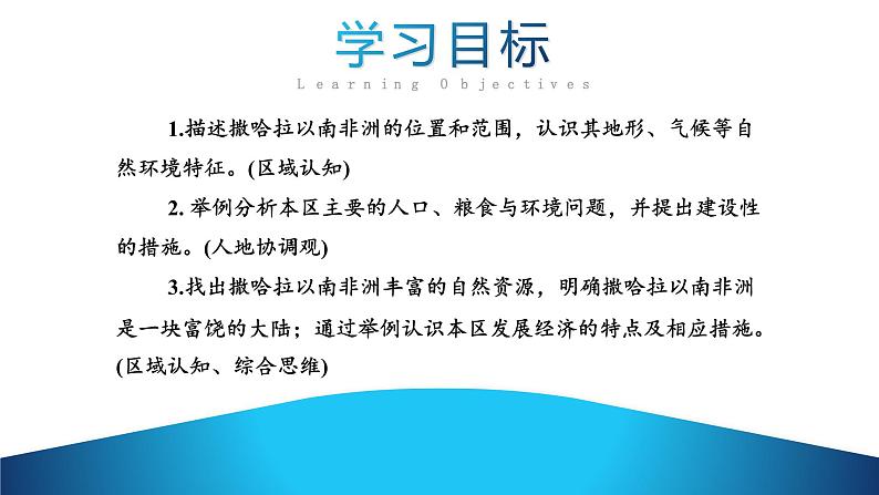 人教版七下 9.3《撒哈拉以南的非洲》课件第3页