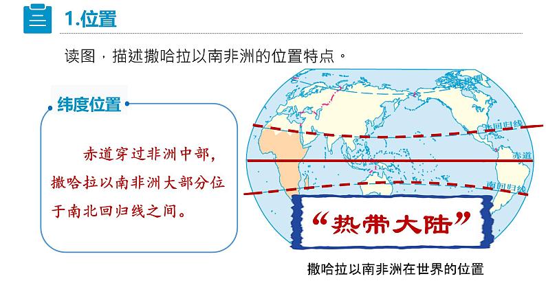 人教版七下 9.3《撒哈拉以南的非洲》课件第7页