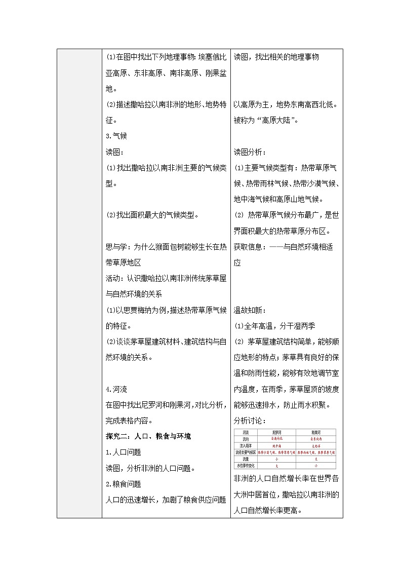 人教版七下 9.3《撒哈拉以南的非洲》教案第2页