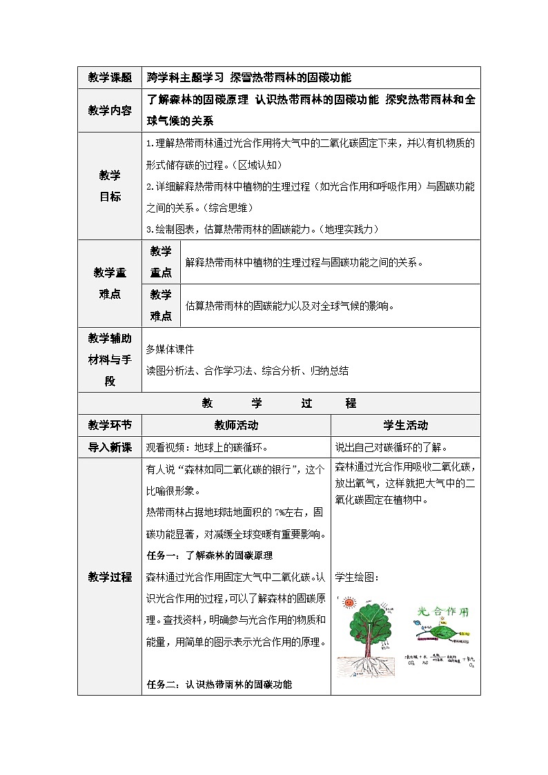 人教版七下 10.3《跨学科主题学习》 探寻热带雨林的固碳功能  教案第1页