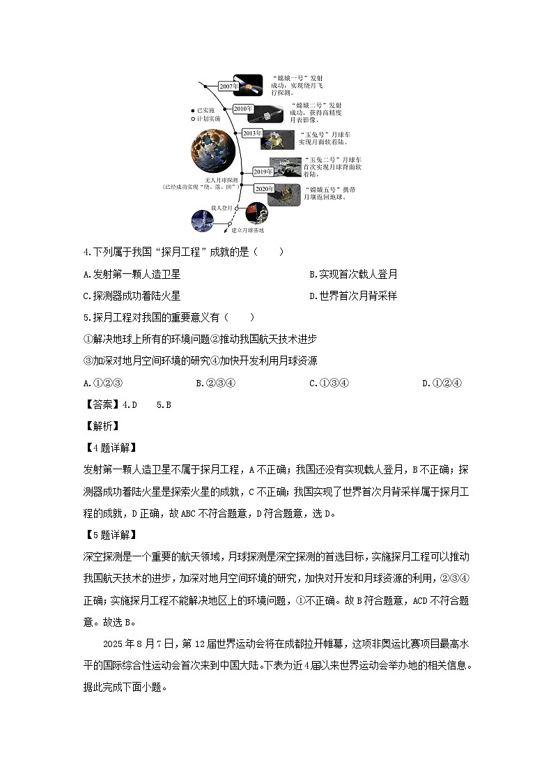 2024-2025学年广西桂林市七年级(上)期末地理试卷（解析版）第2页