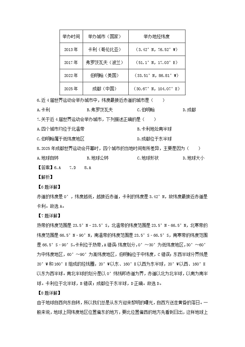 2024-2025学年广西桂林市七年级(上)期末地理试卷（解析版）第3页