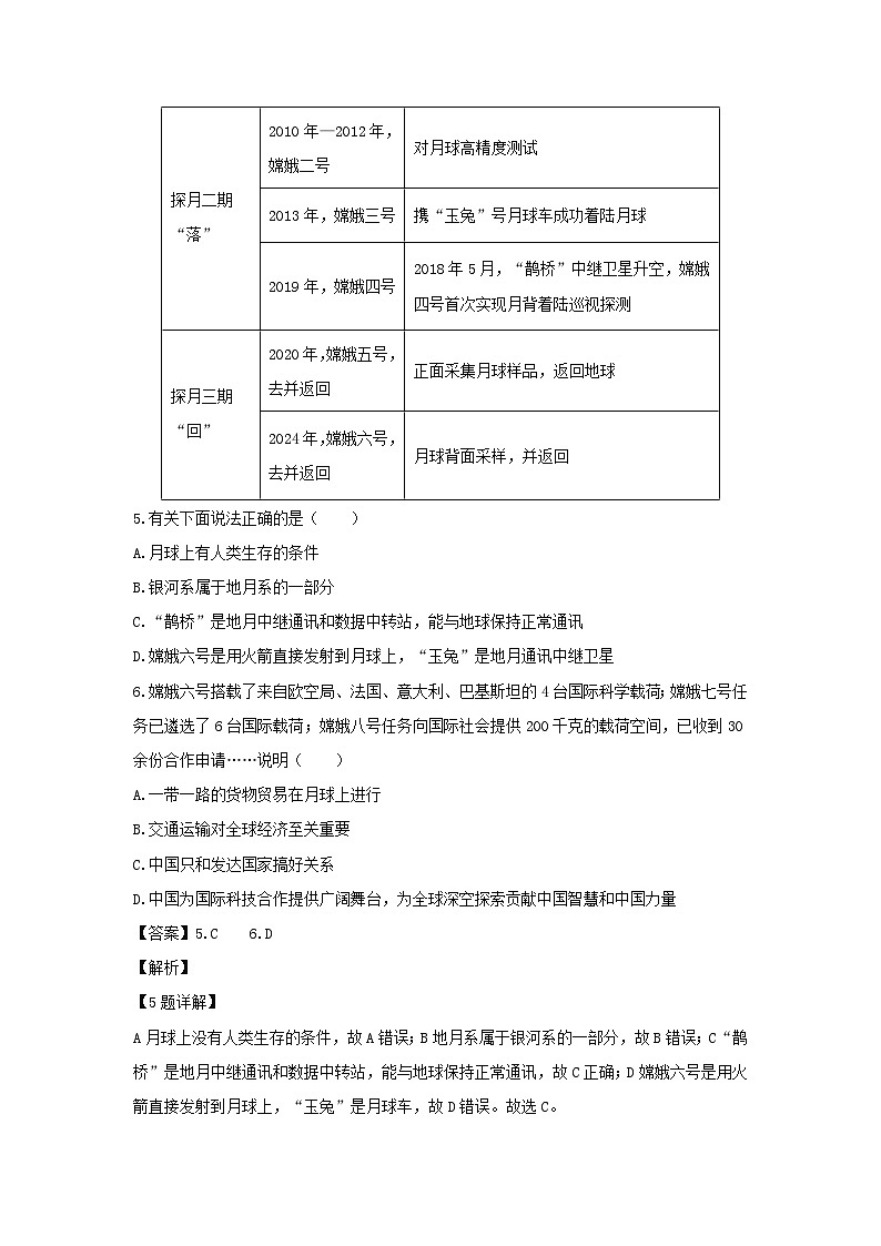 2024-2025学年吉林省长春市宽城区七年级(上)期末地理试卷（解析版）第3页