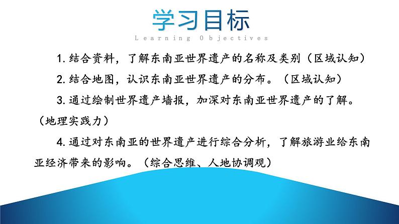 人教版七下 8.5《跨学科主题学习》 认识东南亚的世界遗产 课件第4页