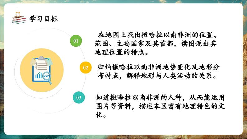 【新教材核心素养】商务星球版地理七年级下册7.4.1 撒哈拉以南非洲（第1课时）第3页