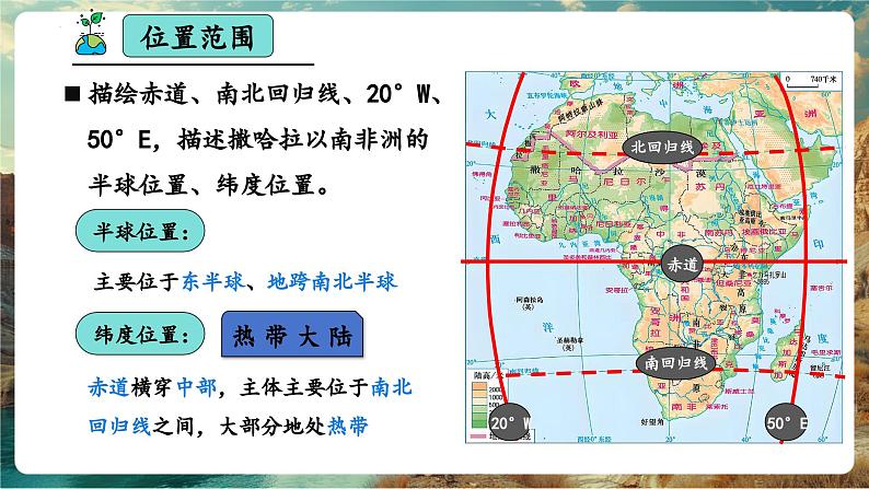 【新教材核心素养】商务星球版地理七年级下册7.4.1 撒哈拉以南非洲（第1课时）第7页