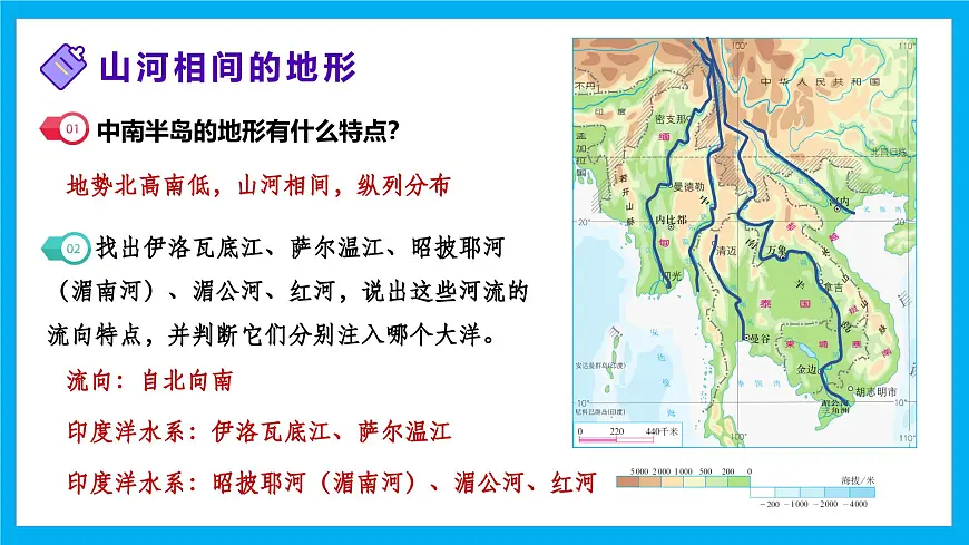 【湘教新版】7下第八章 第一节 《东南亚》教学课件（第1课时）第8页