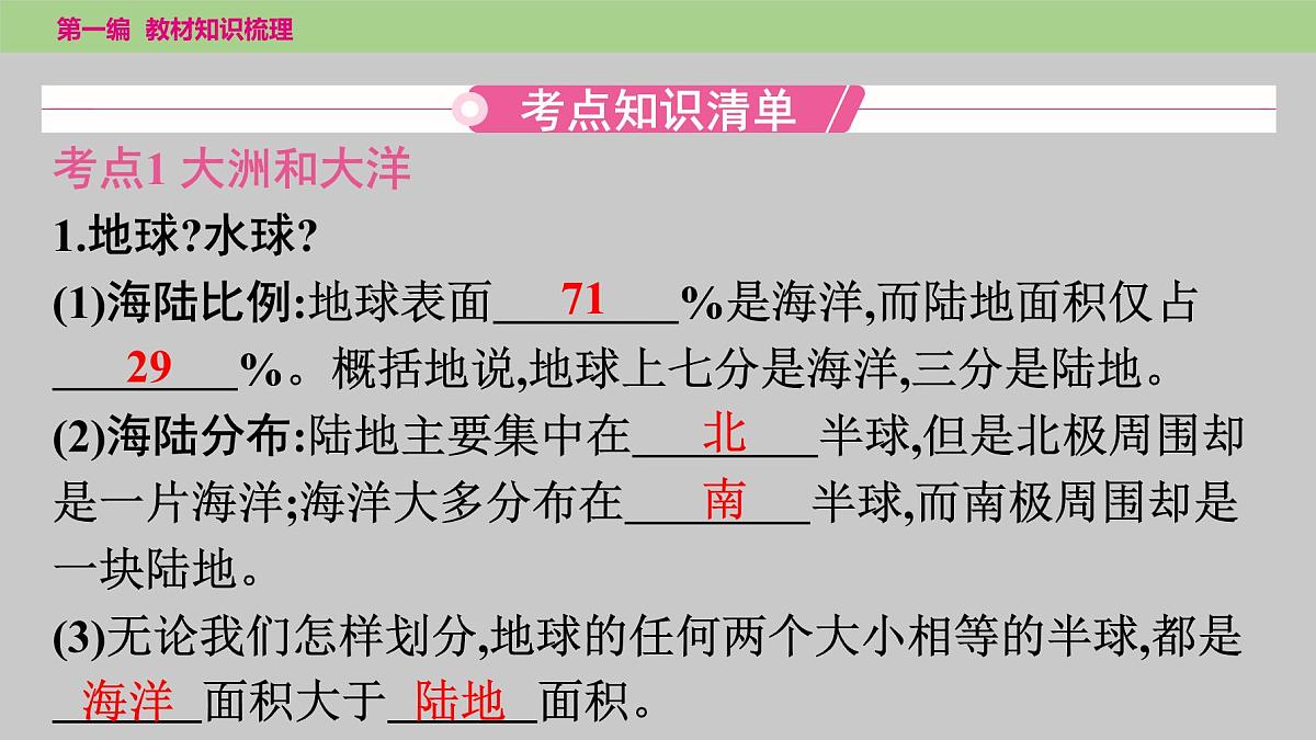 2025年中考地理（世界部分）一轮复习教材整理课件---第二章　陆地和海洋第3页
