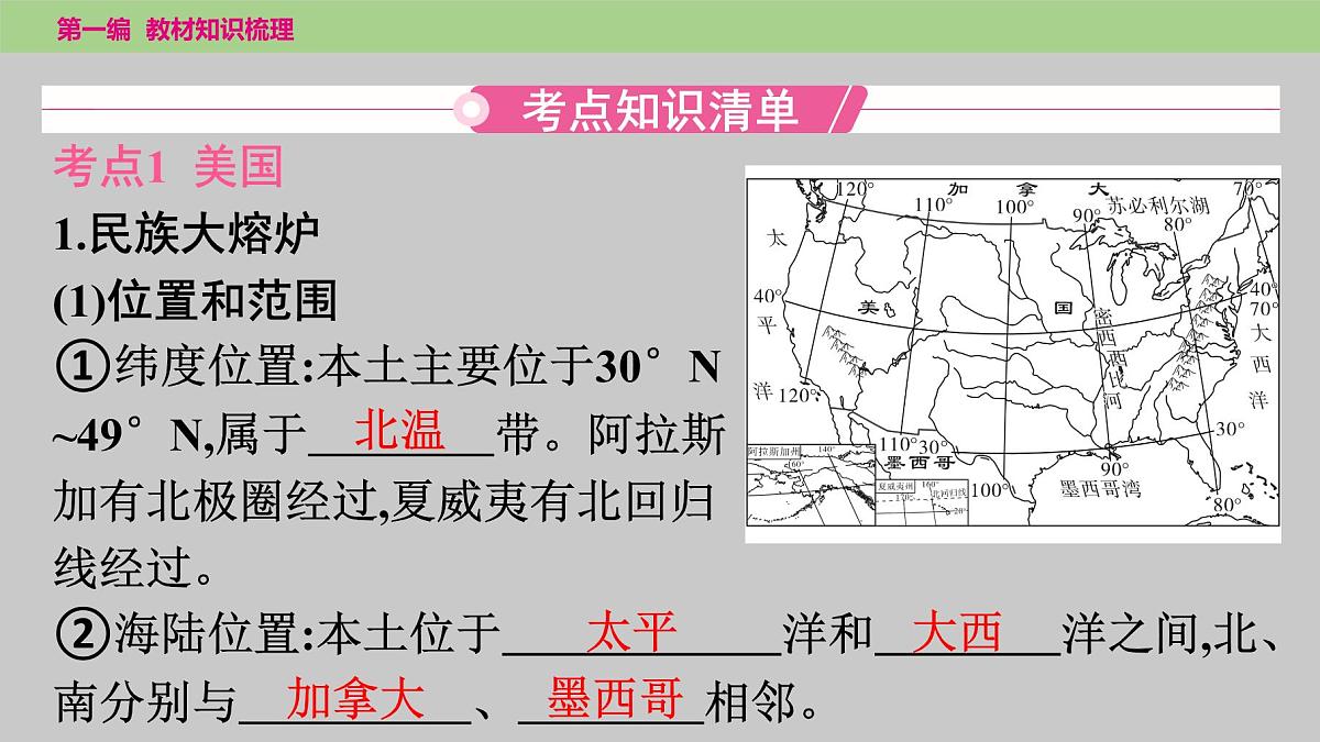 2025年中考地理（世界部分）一轮复习教材整理课件---第九章　西半球的国家第3页
