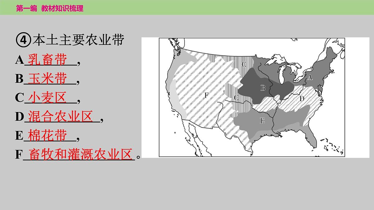 2025年中考地理（世界部分）一轮复习教材整理课件---第九章　西半球的国家第8页