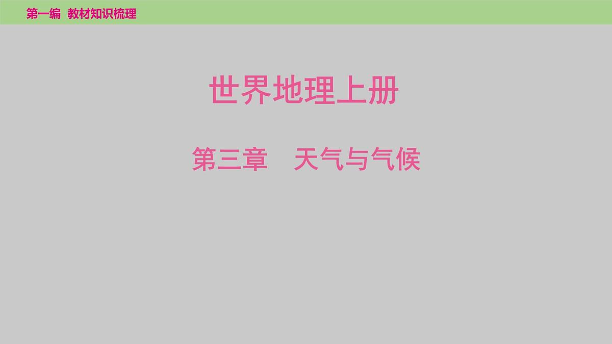 2025年中考地理（世界部分）一轮复习课件---第三章天气与气候第1页