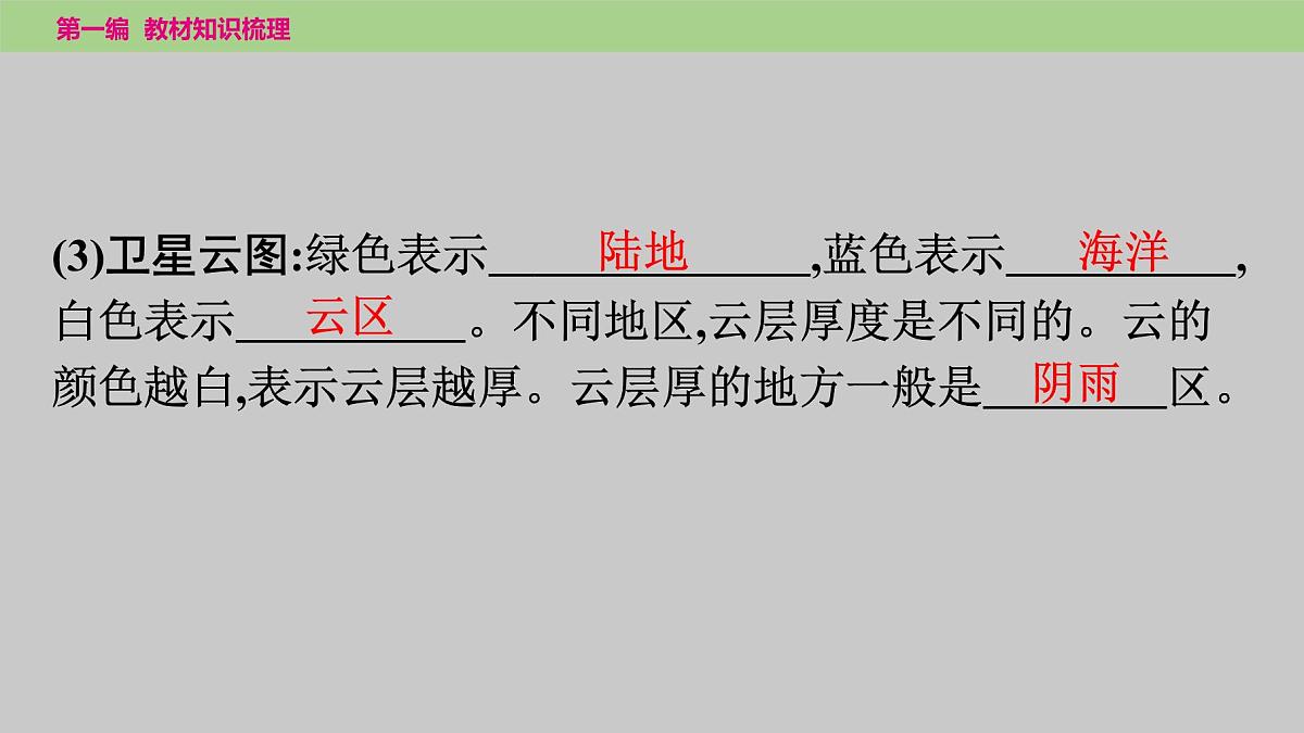 2025年中考地理（世界部分）一轮复习课件---第三章天气与气候第5页