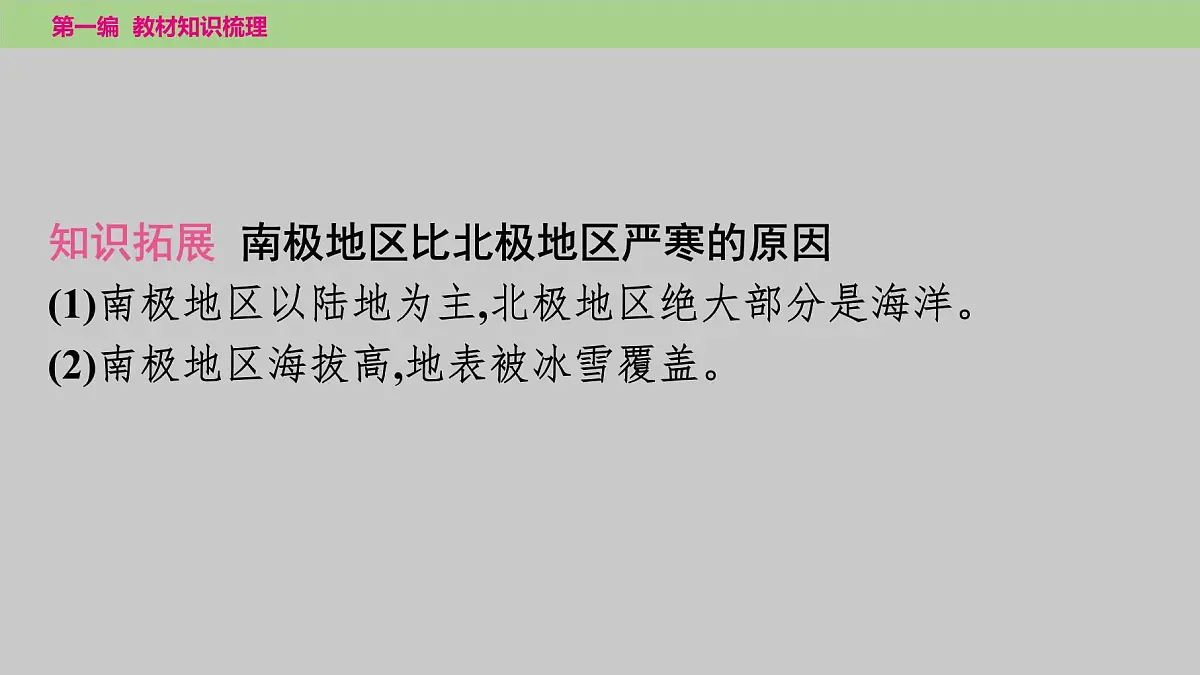 2025年中考地理（世界部分）一轮复习教材整理课件---第十章　极地地区第7页