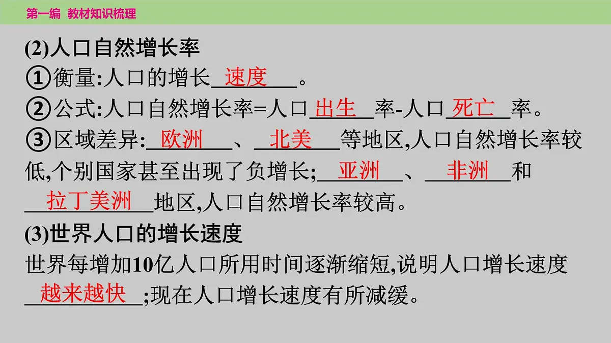 2025年中考地理（世界部分）一轮复习教材整理课件---第四、五章　居民与聚落　发展与合作第4页