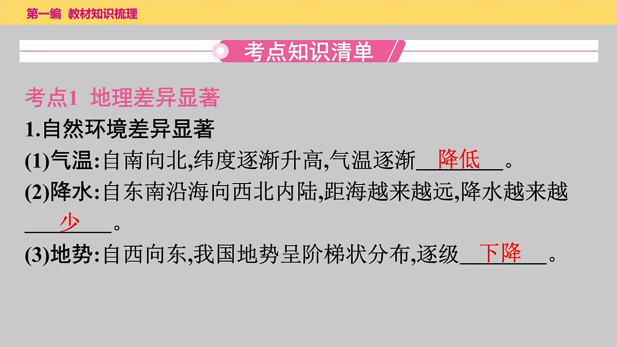 2025年中考一轮复习教材整理课件---第五章　中国的地理差异第3页