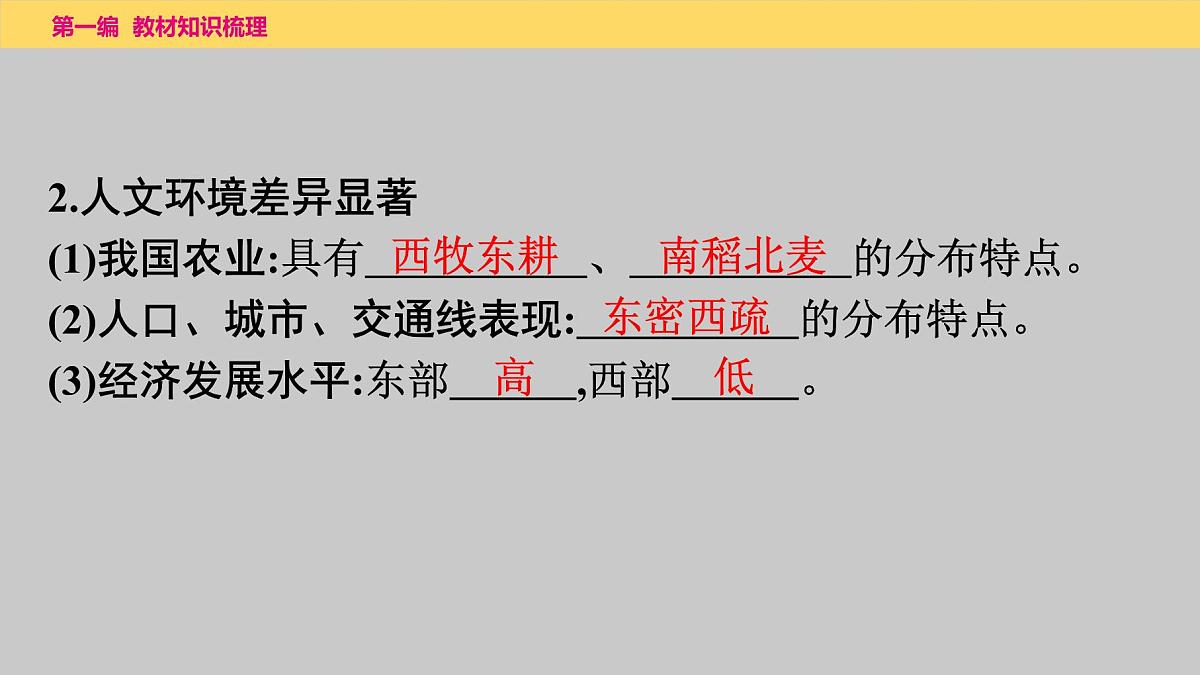 2025年中考一轮复习教材整理课件---第五章　中国的地理差异第4页