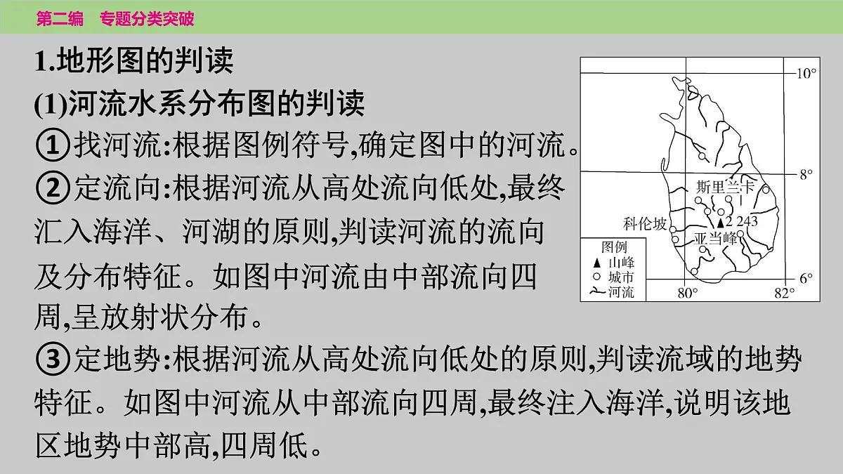 2025年中考地理二轮复习专题突破课件---专题三　类型一　地形及其影响第2页