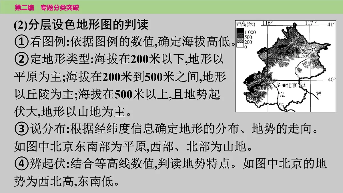 2025年中考地理二轮复习专题突破课件---专题三　类型一　地形及其影响第3页